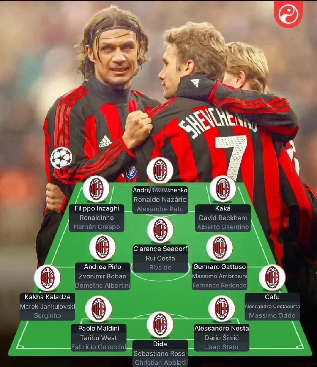 AC米兰碾压巴黎，迪马利亚完成帽子戏法的简单介绍