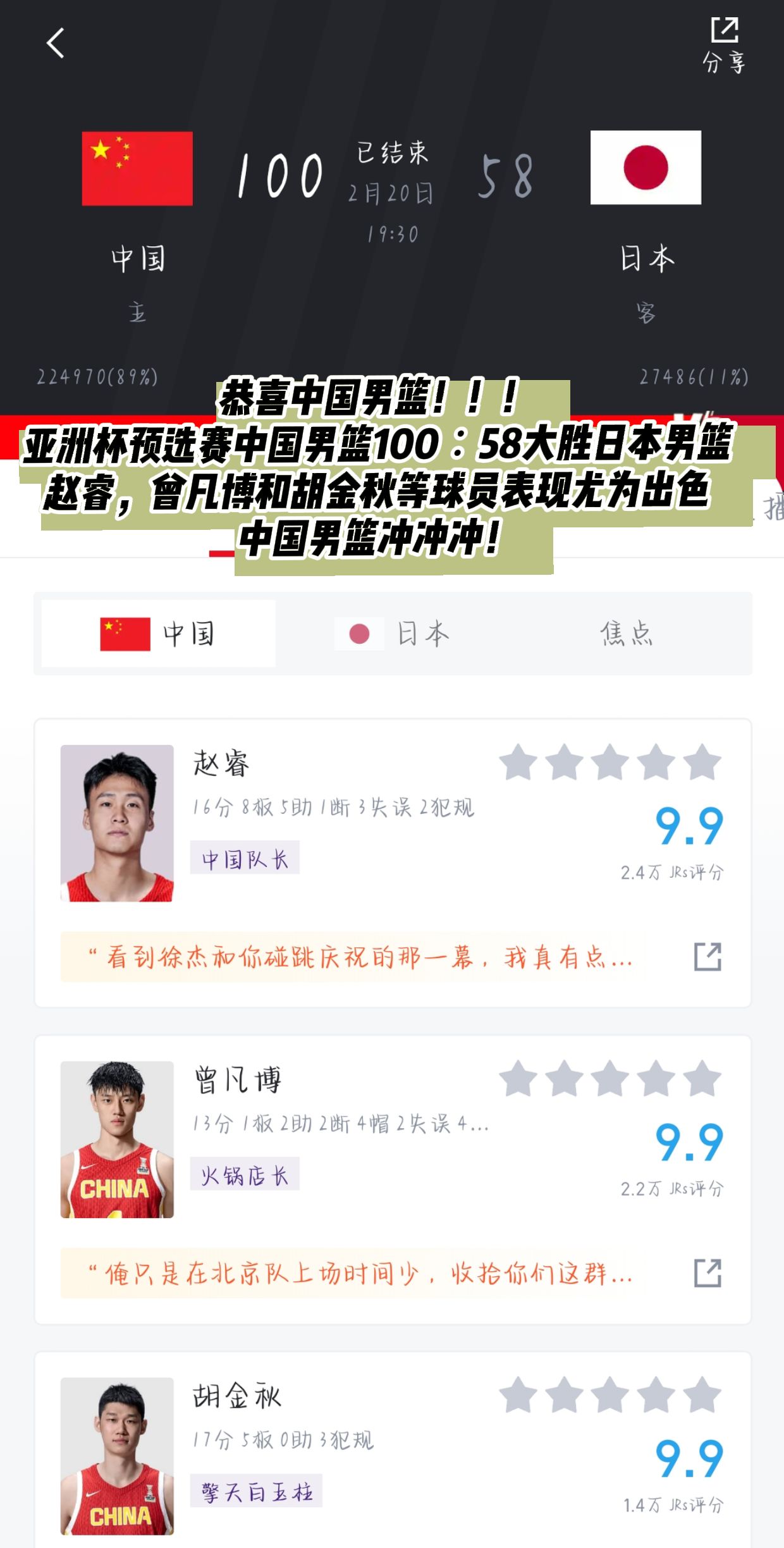 关于中国男篮逆转湖人，萨博尼斯打破历史纪录的信息