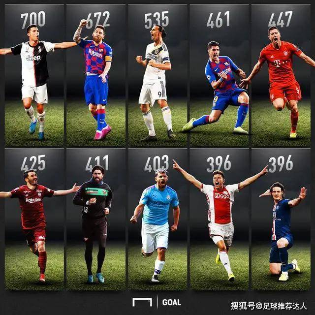 南特主场大胜兰斯，积分榜上升的简单介绍