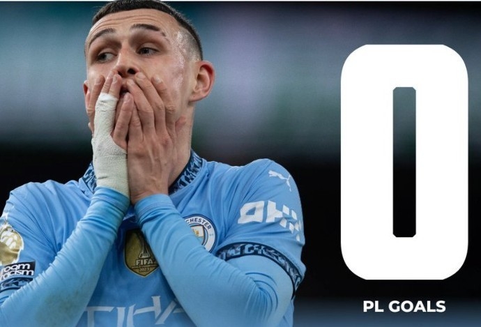 哥伦比亚翻盘莱比锡红牛，福登统治全场的简单介绍